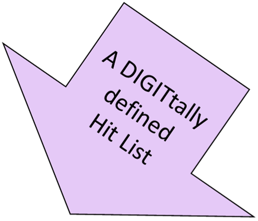 Path 2 - DIGITtally-derived Genelist